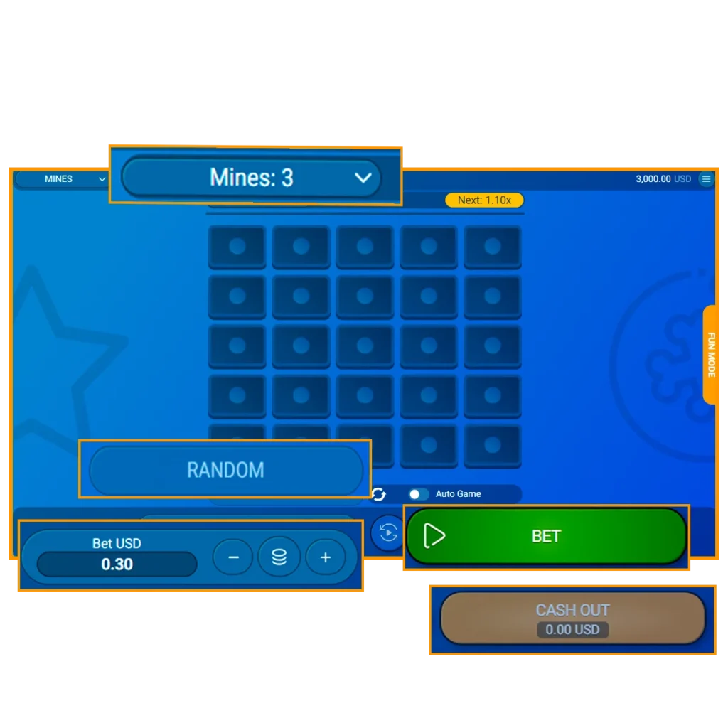 The Mines functionality buttons are